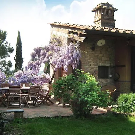 La Canonica Delle Rondini - Poggio Al Cielo Holiday home *