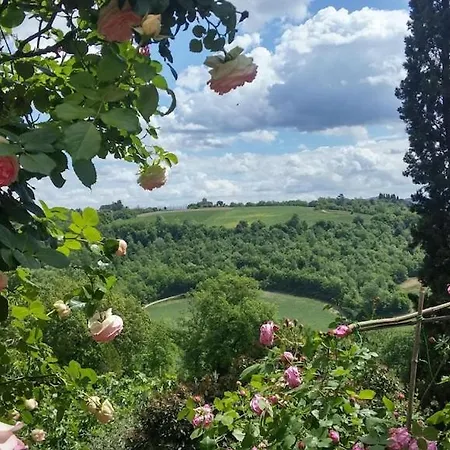 La Canonica Delle Rondini - Poggio Al Cielo *
