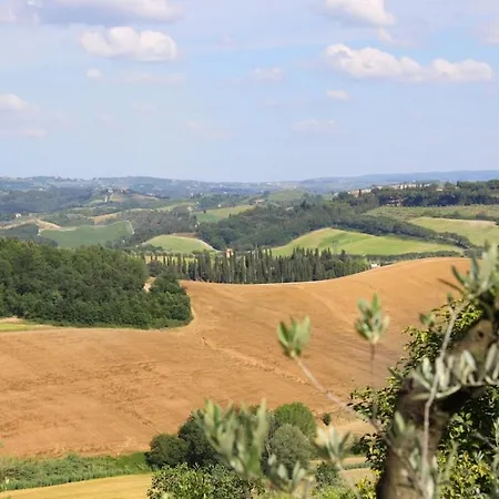 La Canonica Delle Rondini - Poggio Al Cielo Holiday home *